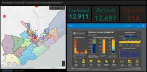 Charleston Dashboard